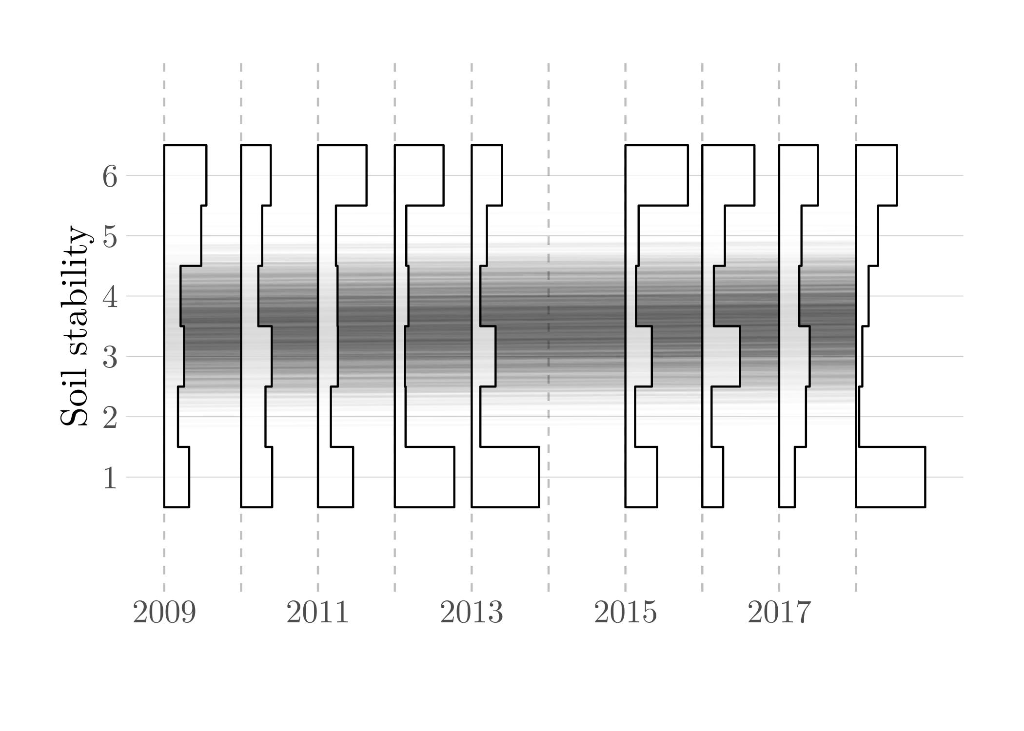 example-2-fig-a.jpg