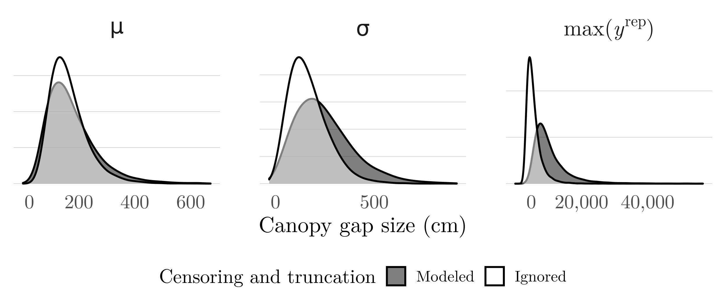 example-3-fig-b.jpg