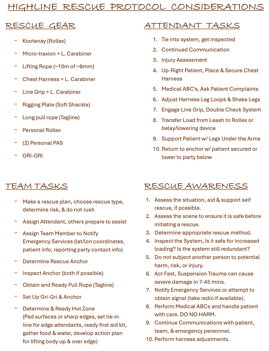 Highline Rescue Protocol Considerations