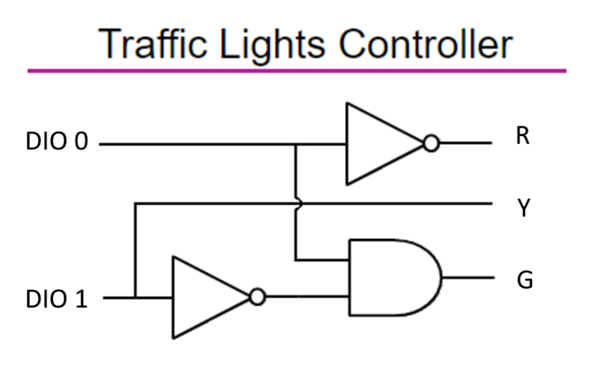 https://media.githubusercontent.com/media/plescaevelyn/adi-documentation/AD-ACEVSECRDSET-SL_prod_test/docs/learning/workshops_introduction_to_electronics/demo2hw.png