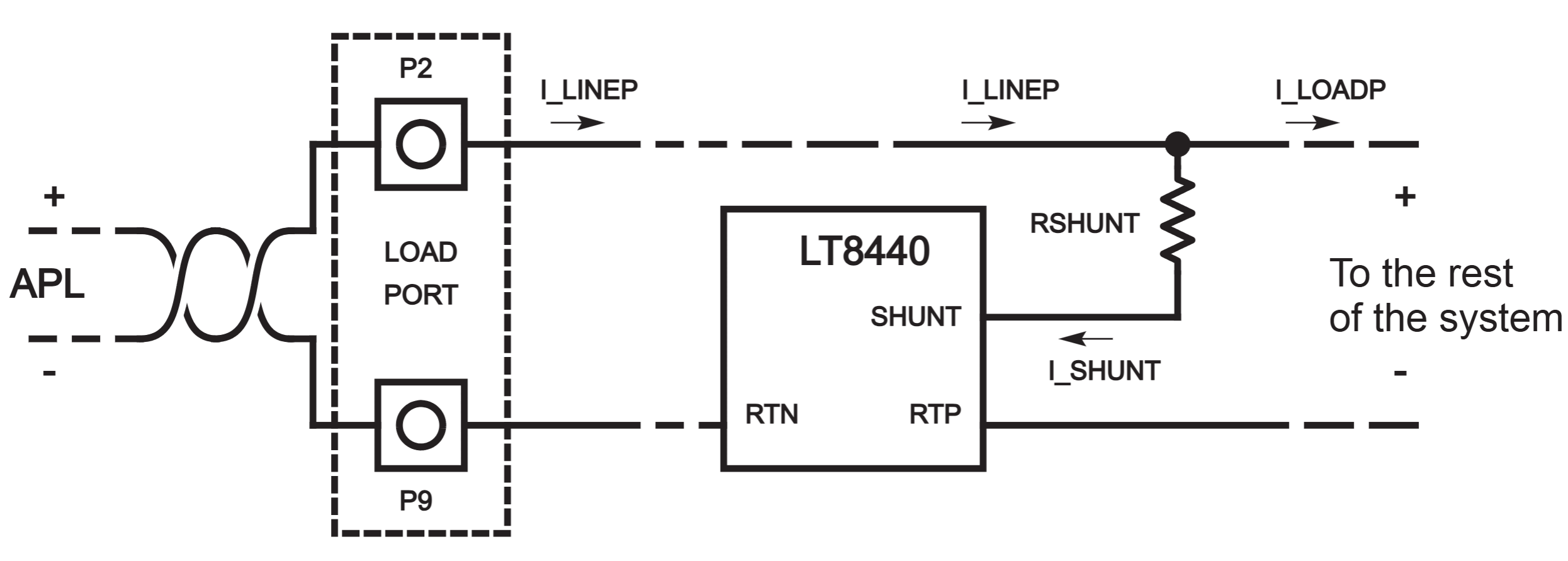 Simplified Partial Circuit of LT8440
