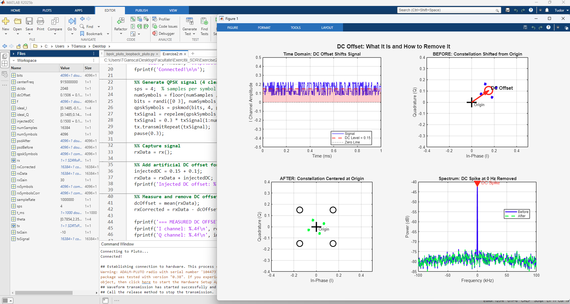 MATLAB Transceiver Toolbox