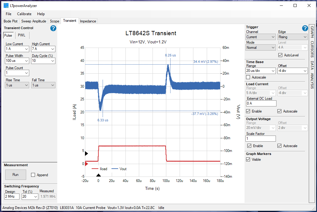 https://media.githubusercontent.com/media/plescaevelyn/adi-documentation/ftc2023_sdr/docs/solutions/reference-designs/eval-ltpa-kit/software_guide/lib1_pulsemeas.png