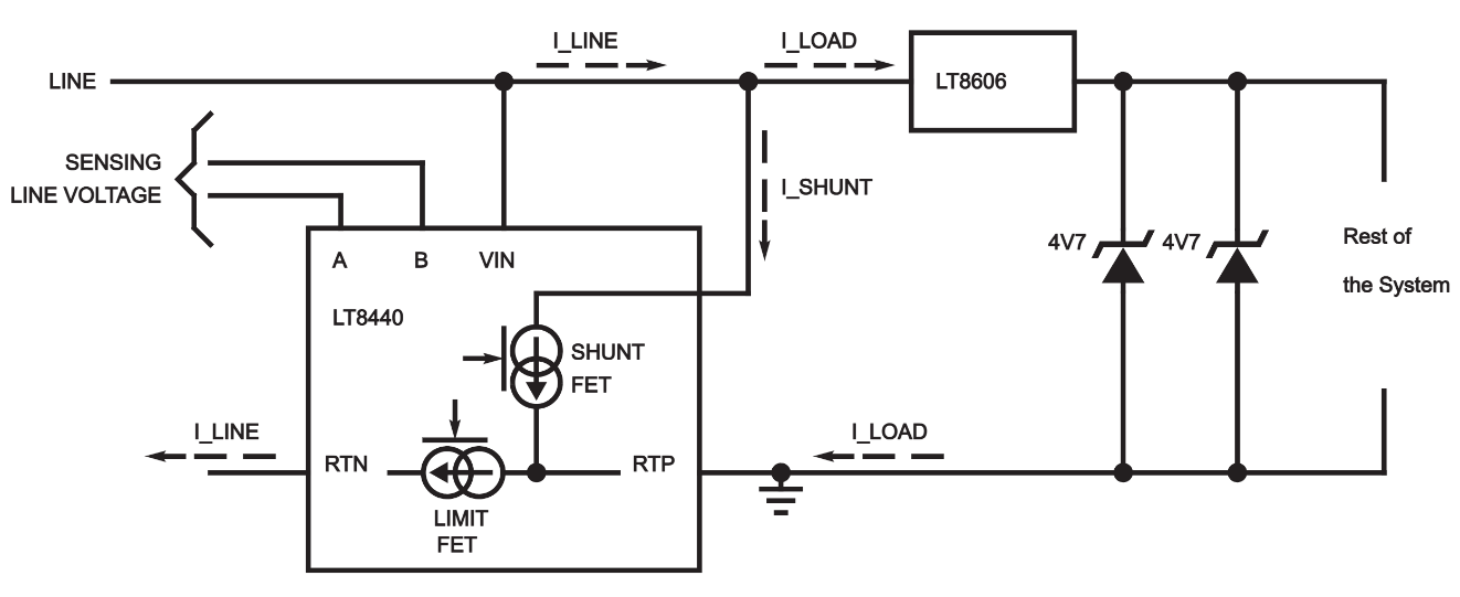 Zener Diode combination with LT8440