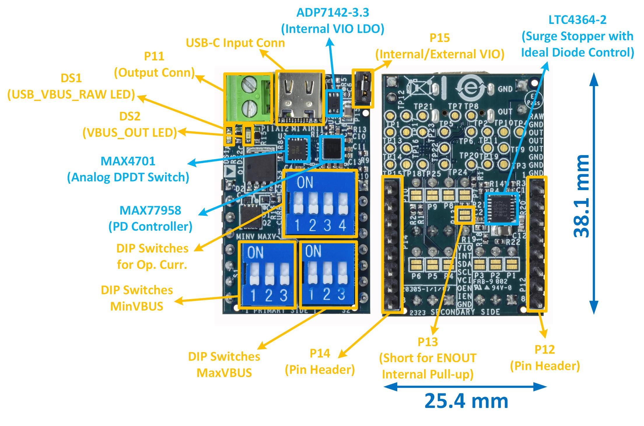 https://media.githubusercontent.com/media/plescaevelyn/adi-documentation/intro_to_electronics_ws_update/docs/solutions/reference-designs/eval-cn0581-ebz/cn0581_hardware_configuration.png