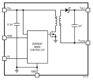 https://media.githubusercontent.com/media/plescaevelyn/adi-documentation/intro_to_electronics_ws_update/docs/university/active_learning/efficiency_power_loss/ltm8067_block_diagram.png
