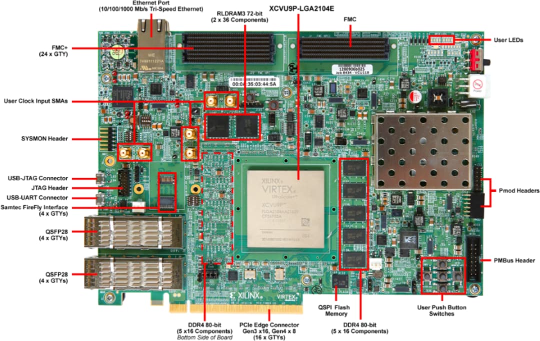 VCU118 board with labeled JTAG, UART, Ethernet, and FMC+ port locations