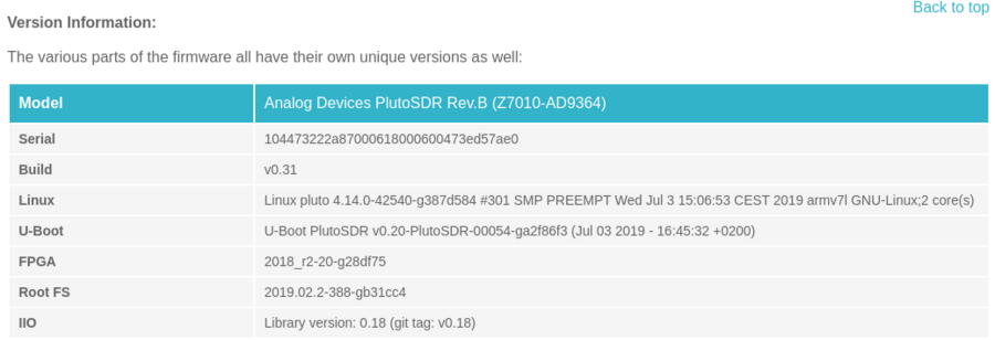 https://media.githubusercontent.com/media/plescaevelyn/adi-documentation/pluto/docs/tools/pluto/users/images/firmware/plutofirmwareversion.png