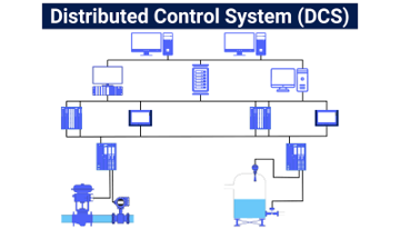 https://media.githubusercontent.com/media/plescaevelyn/adi-documentation/sdr_workshop/docs/learning/workshops_applied_systems_control/2.png