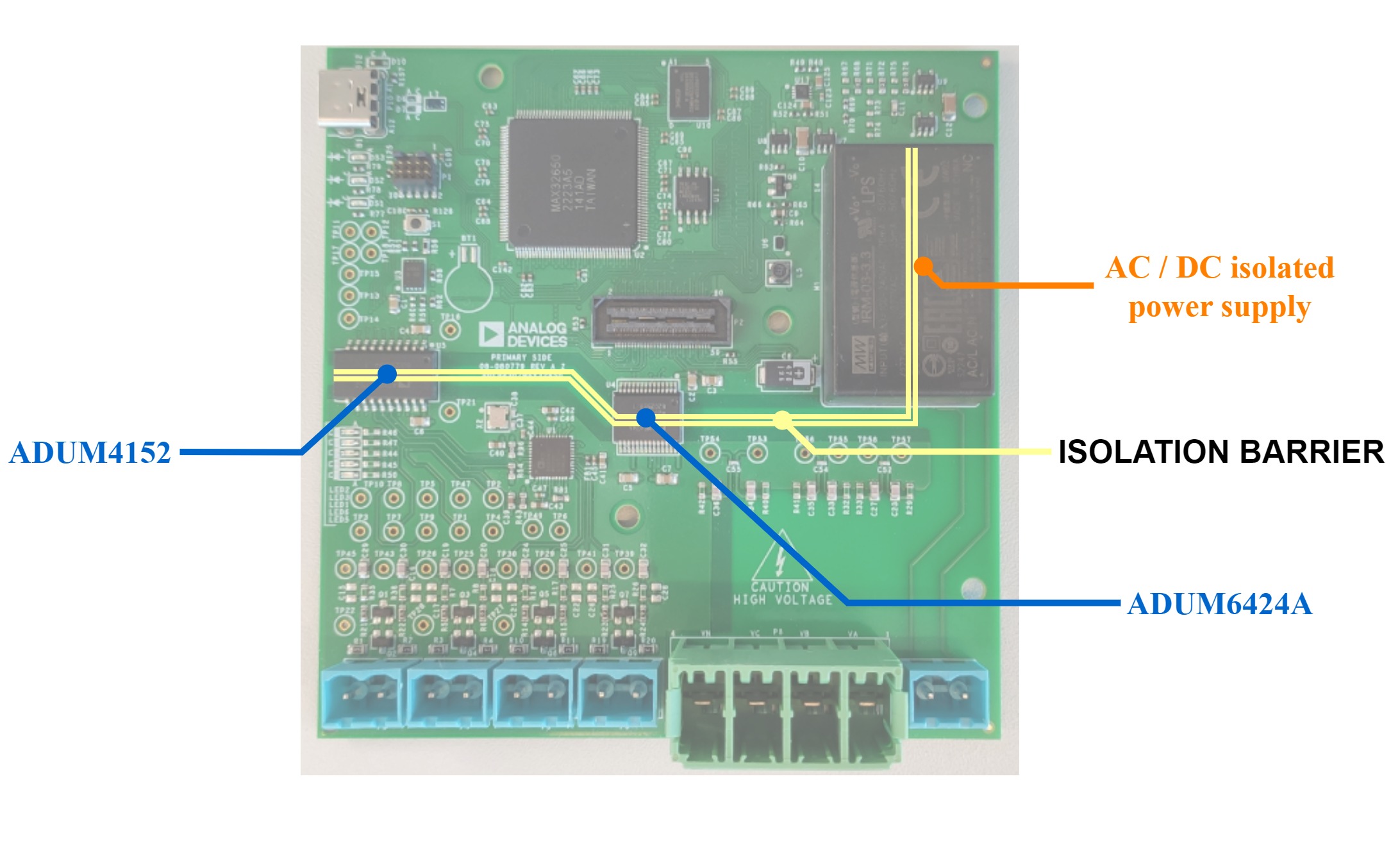 https://media.githubusercontent.com/media/plescaevelyn/adi-documentation/sdr_workshop/docs/solutions/reference-designs/ad-pqmon-sl/hardware-guide/isolation_barrier.jpg