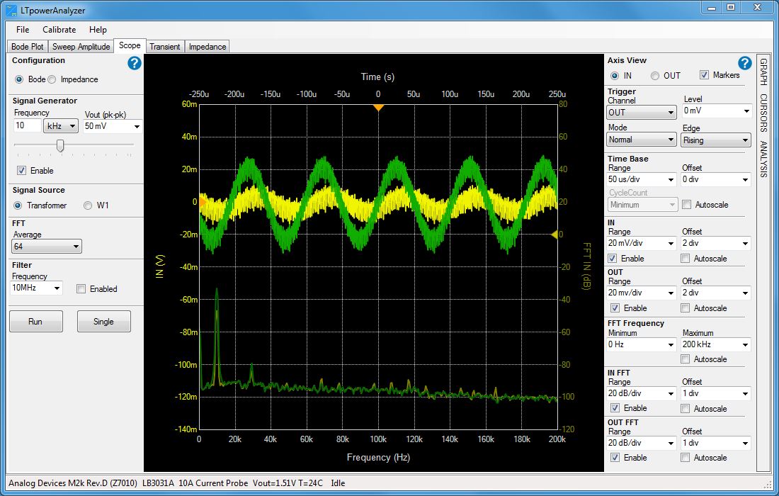 https://media.githubusercontent.com/media/plescaevelyn/adi-documentation/sdr_workshop/docs/solutions/reference-designs/eval-ltpa-kit/software_guide/scopegraph.jpg