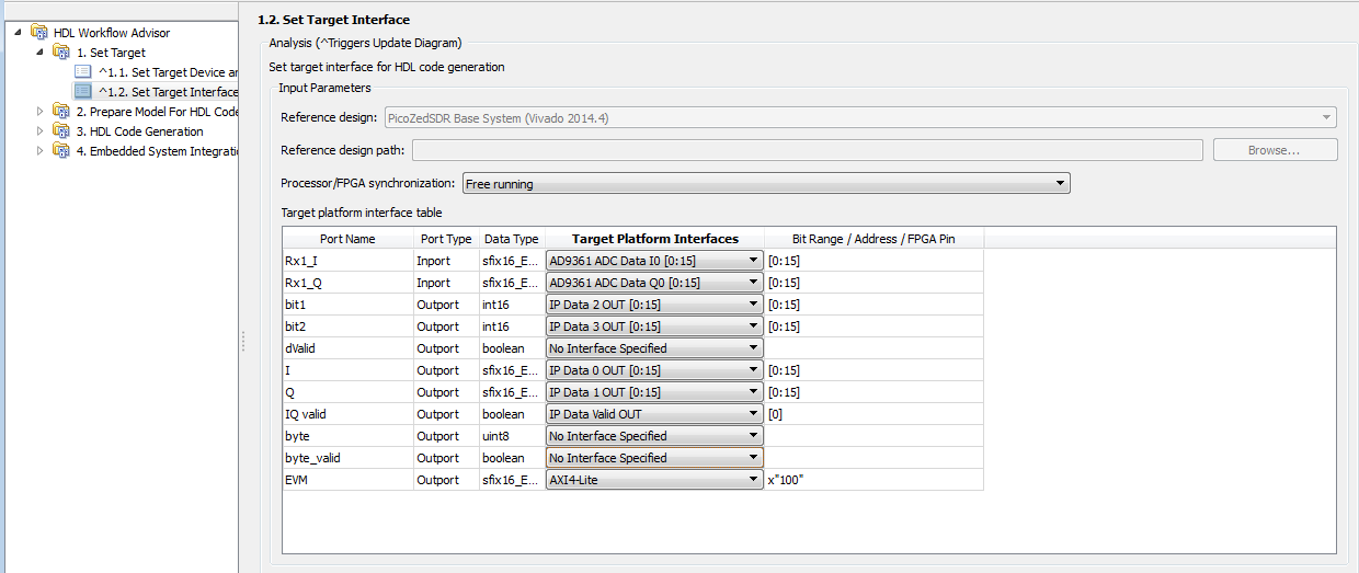 Target Interface Signals