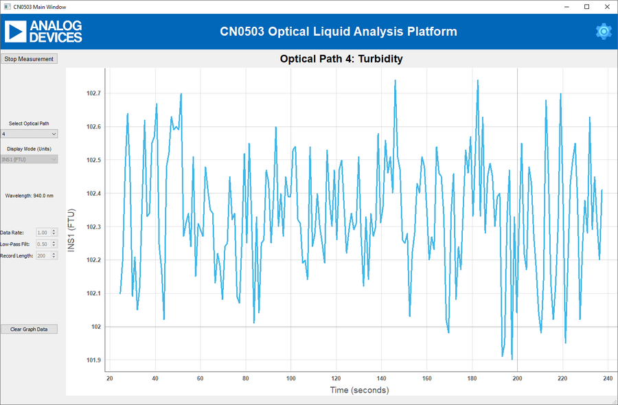 https://media.githubusercontent.com/media/plescaevelyn/adi-documentation/t1lpse-temp-controller/docs/solutions/reference-designs/eval-cn0503-ardz/turbidity/tr_meas.png