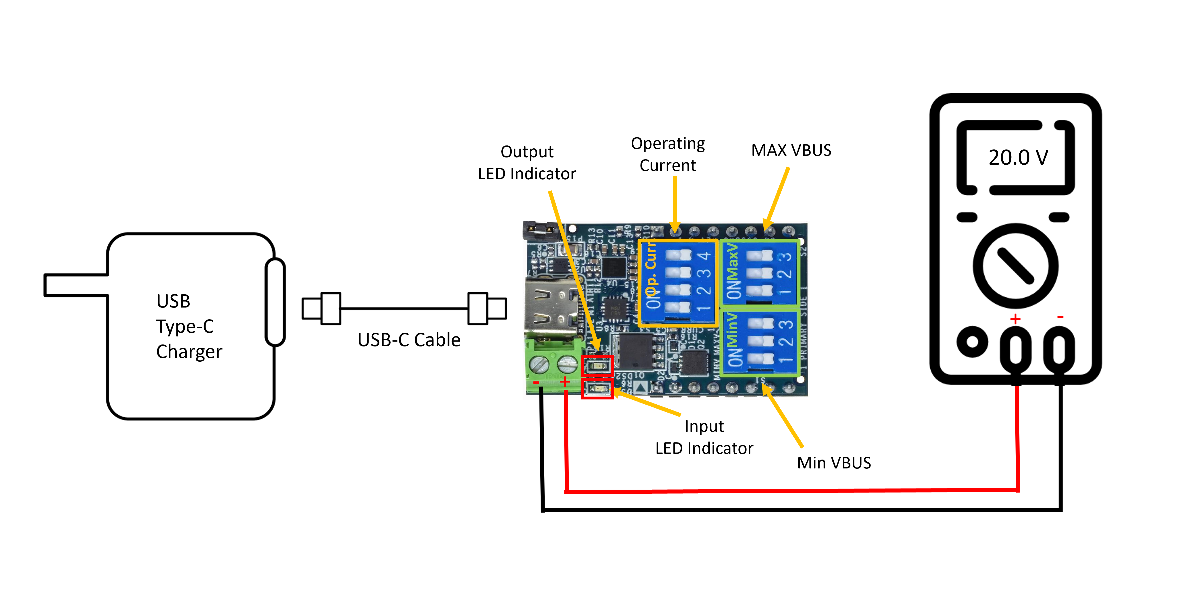 https://media.githubusercontent.com/media/plescaevelyn/adi-documentation/t1lpse-temp-controller/docs/solutions/reference-designs/eval-cn0581-ebz/test_setup.png