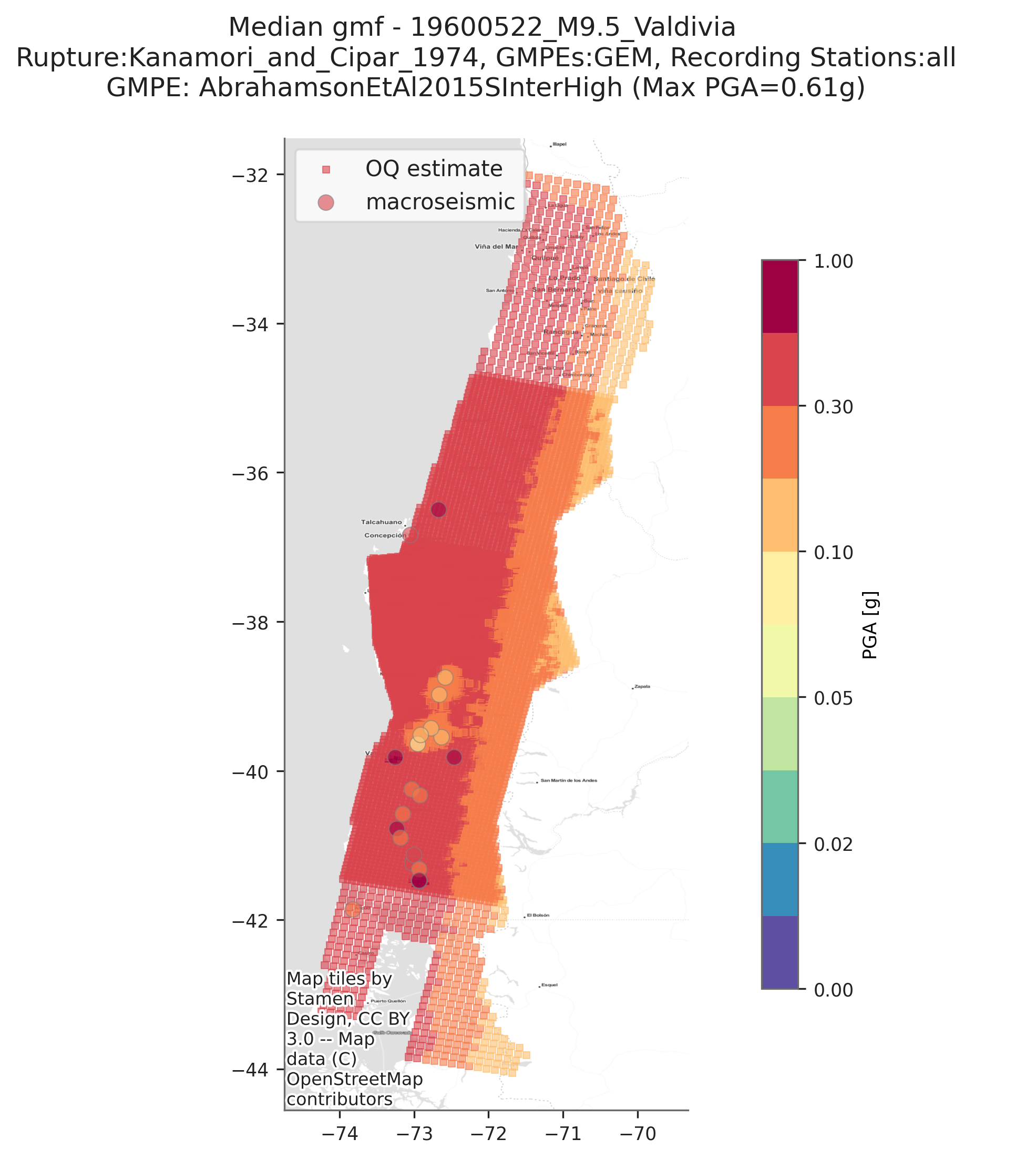 median_gmf_stations_all.png