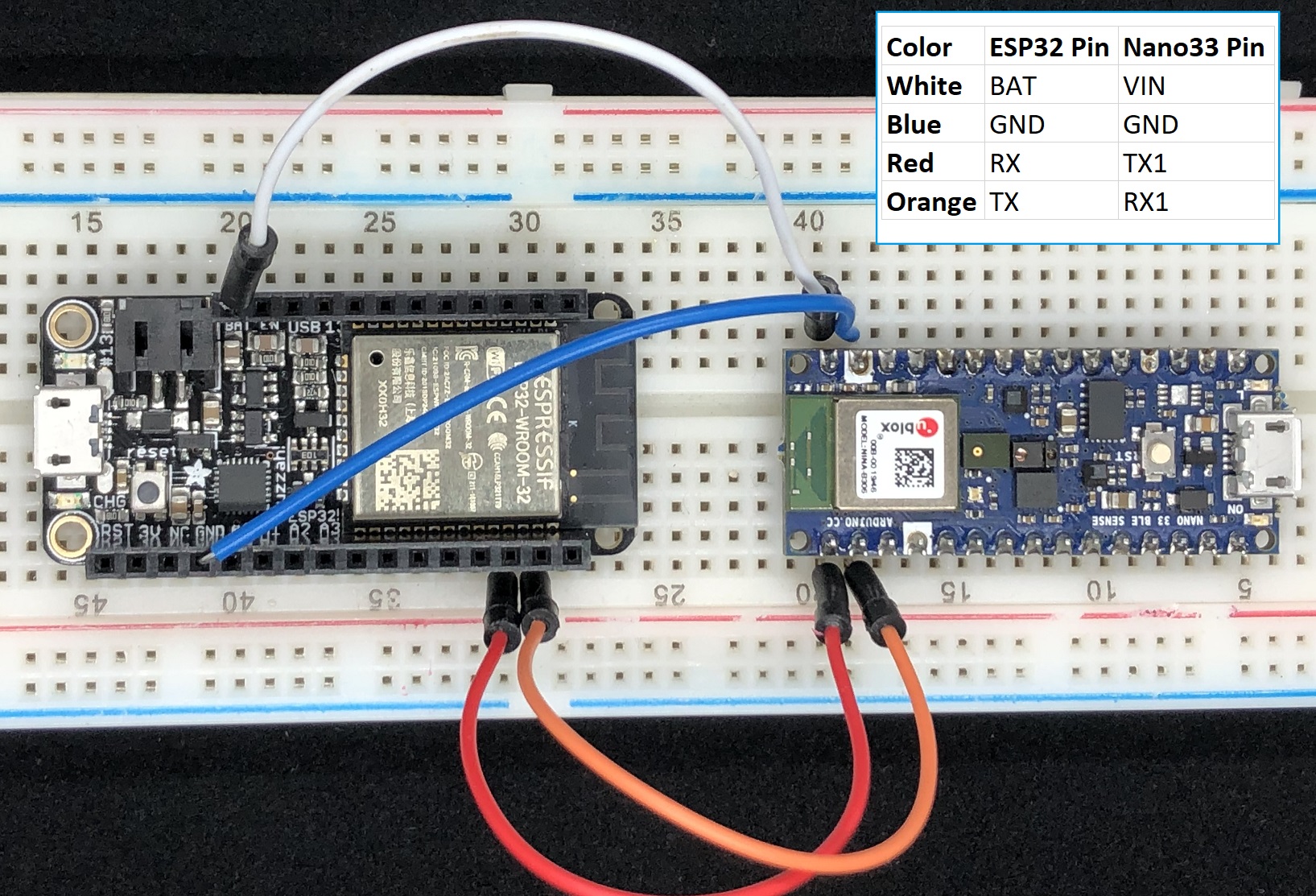 esp32_nano33_breadboard.jpg