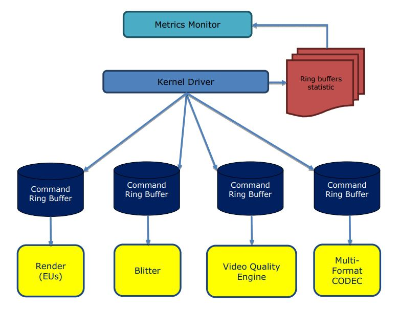 metrics_monitor_arch_ver_1.1.1.jpg