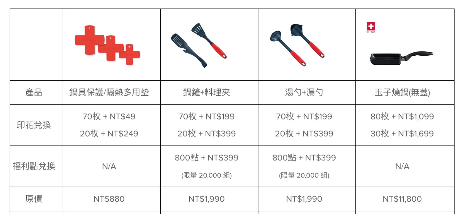 螢幕快照 2018-10-13 下午4.16.25.png