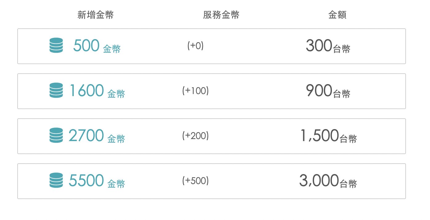 截圖 2022-03-08 下午5.19.45.png