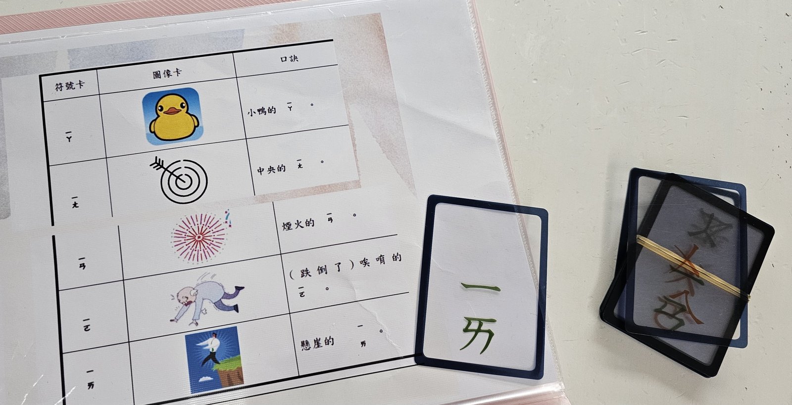 全職媽媽工作日記no.3：一年的收穫/ 自學英文 注音符號/