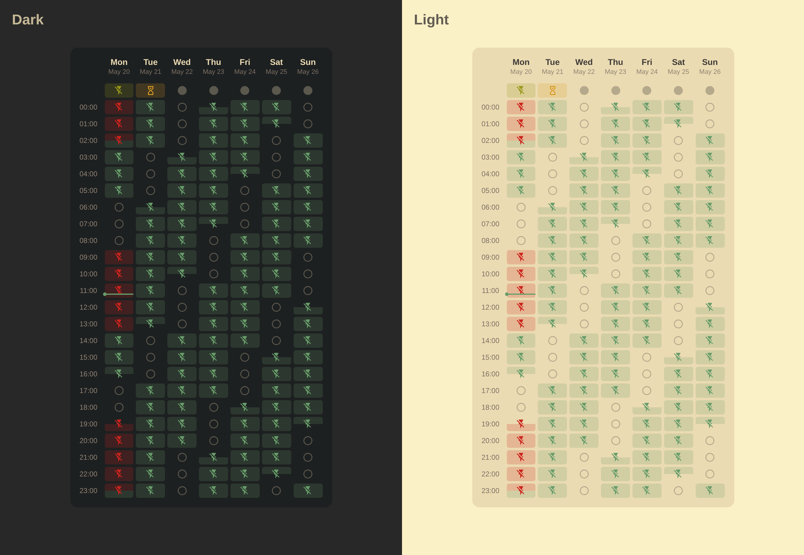 Calendar Week Grid Card Example: Classic