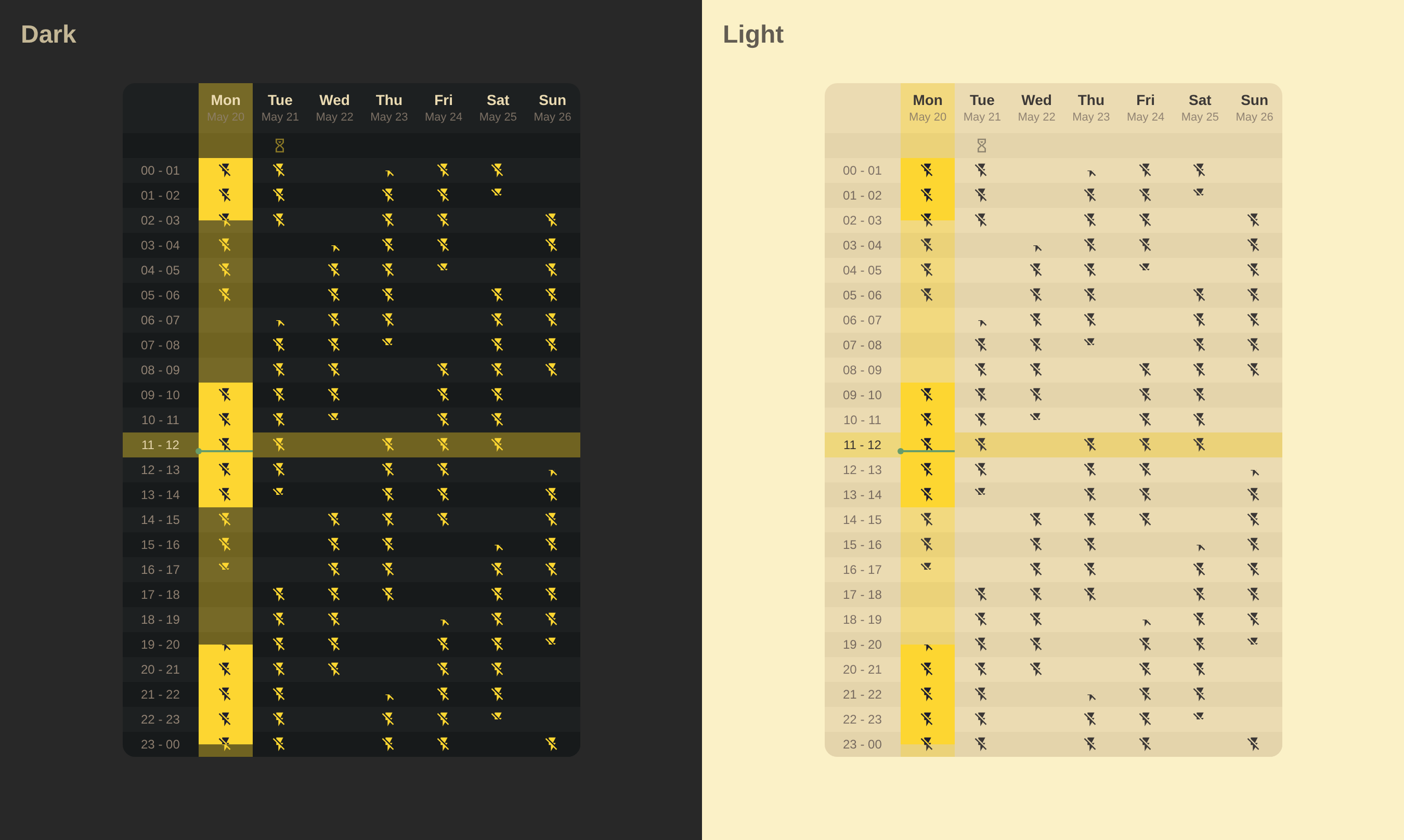 Calendar Week Grid Card Example: Yasno Legacy