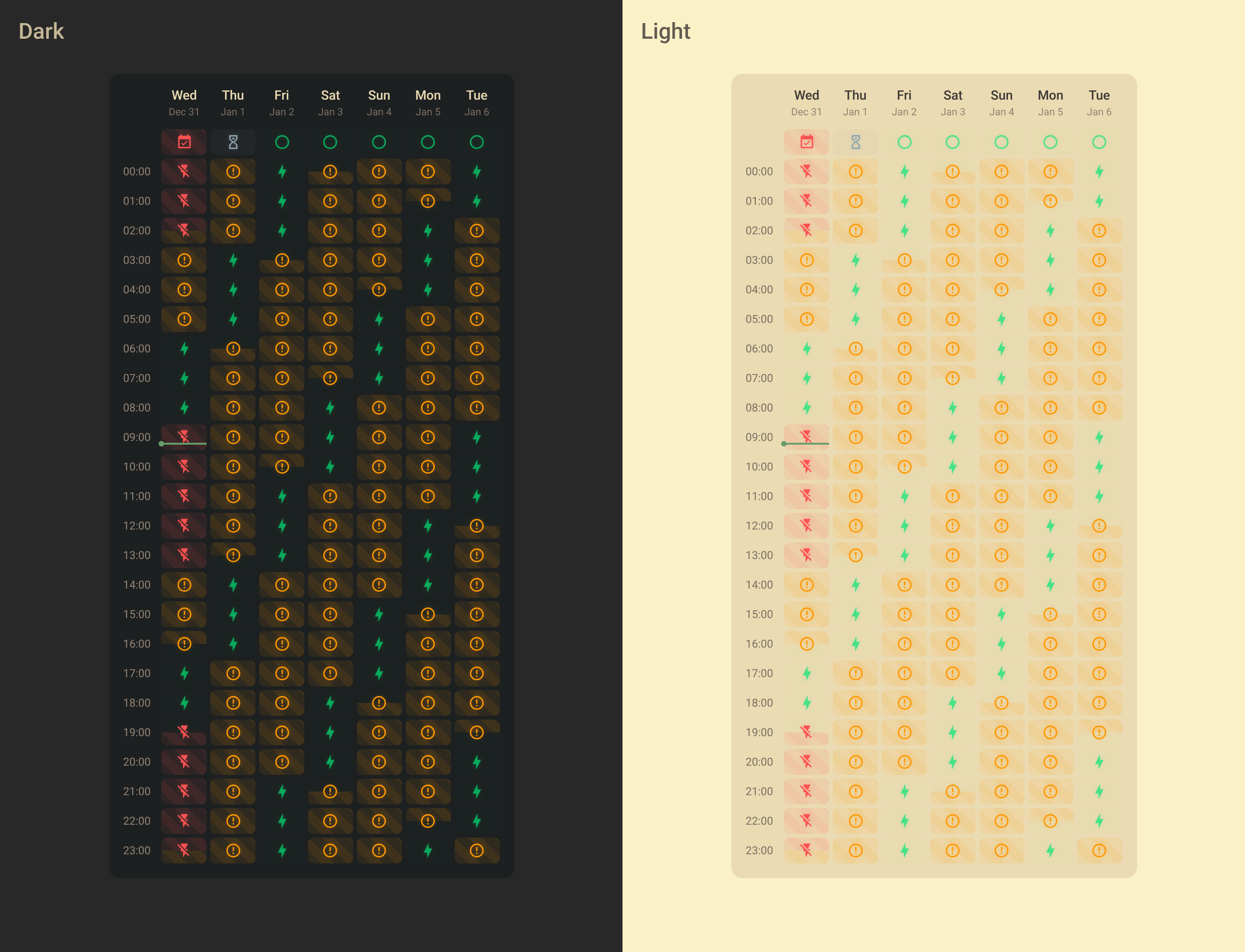 GitHub - smithumble/ha-calendar-week-grid-card: A custom Home Assistant ...