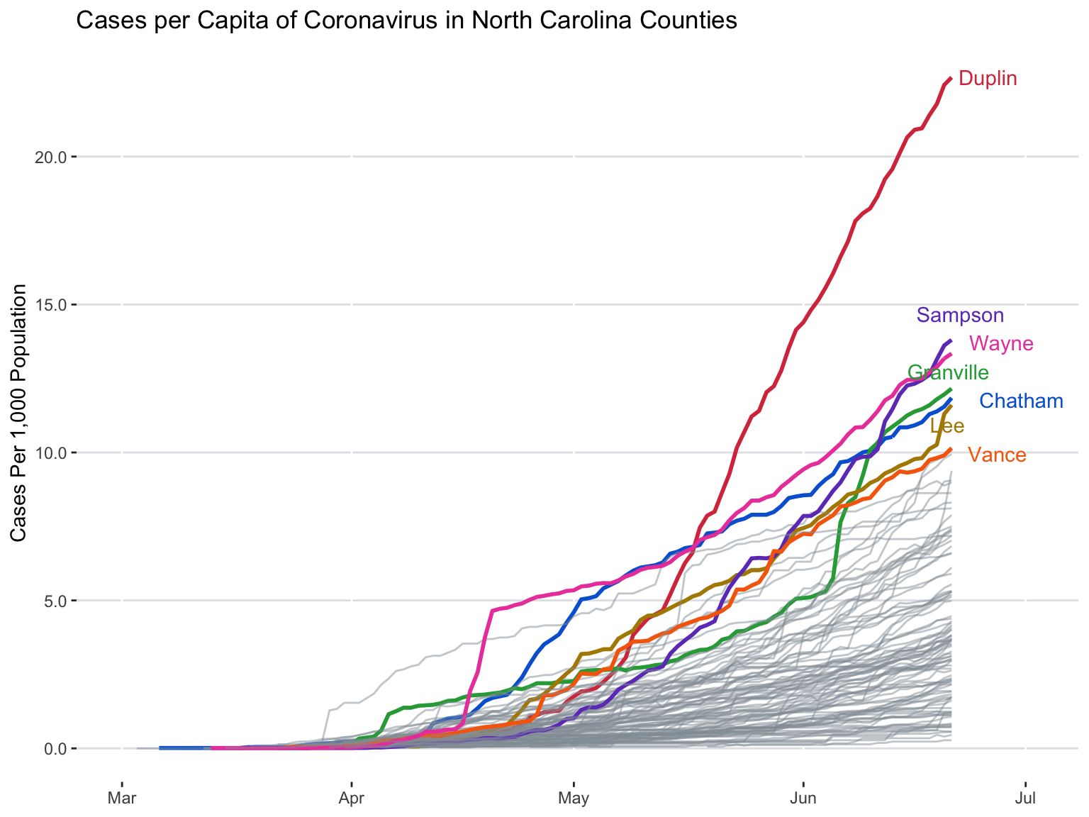 county_per_capita-1.png