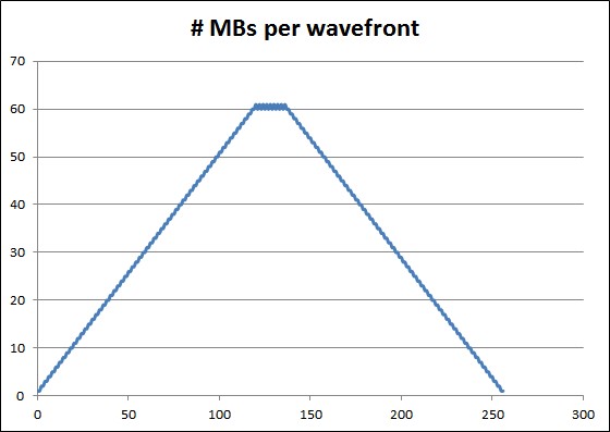 wavefront.jpg