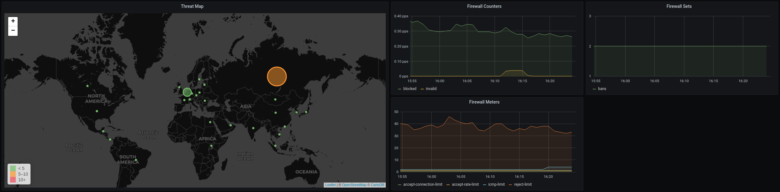 grafana.png