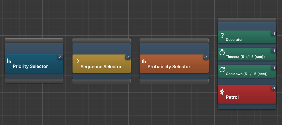 OpenBehaviourTree