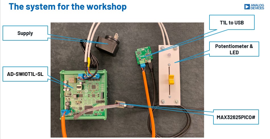System setup