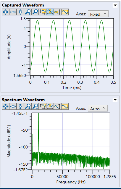 https://media.githubusercontent.com/media/trupples/adi-documentation/land_page/docs/solutions/reference-designs/admx100x_evb/images/gui_captured_waveform.png