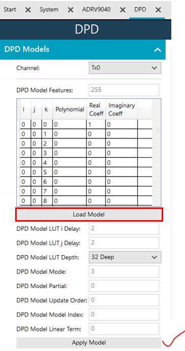 resources-eval-user-guides-adrv904x-dpd-dpdmodelload.jpg