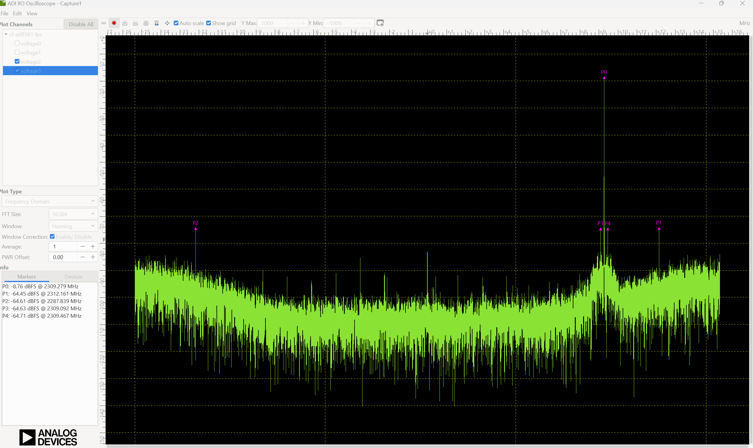 https://media.githubusercontent.com/media/trupples/adi-documentation/land_page/docs/solutions/reference-designs/arradio/images/iio_remote_c5soc_arradio_3.png