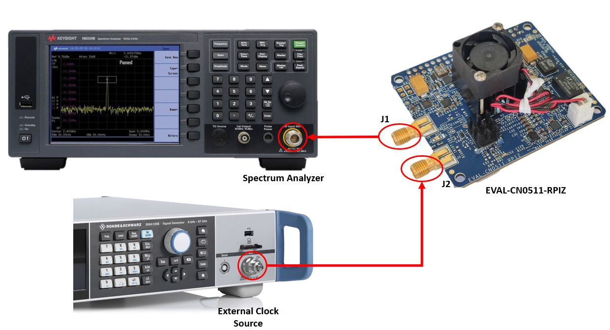 https://media.githubusercontent.com/media/trupples/adi-documentation/land_page/docs/solutions/reference-designs/cn0511/images/cn0511_sma_input_output_v2.jpg