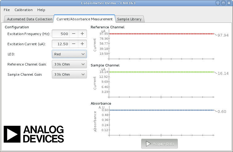 Current/Absorbance Measurement Tab