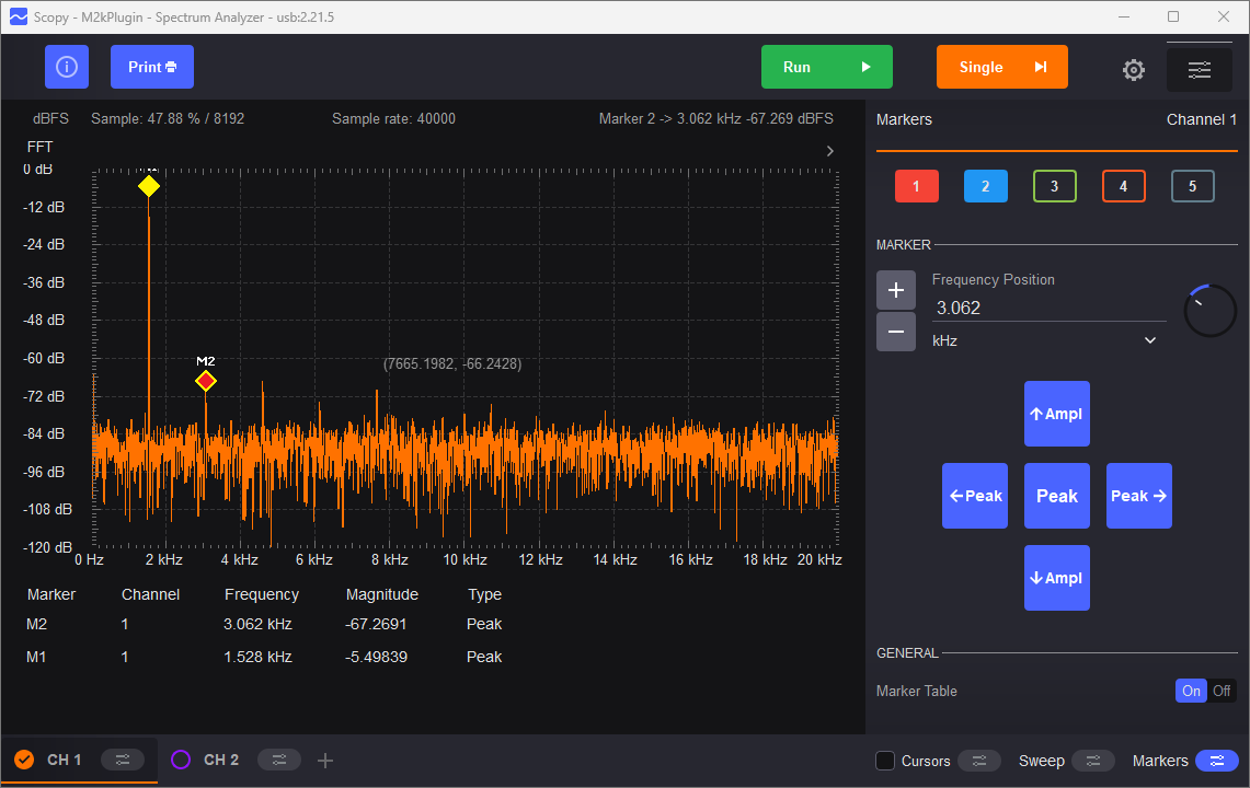 https://media.githubusercontent.com/media/trupples/adi-documentation/land_page/docs/university/active_learning/wien_bridge_oscillator/bulb_spectrum.png