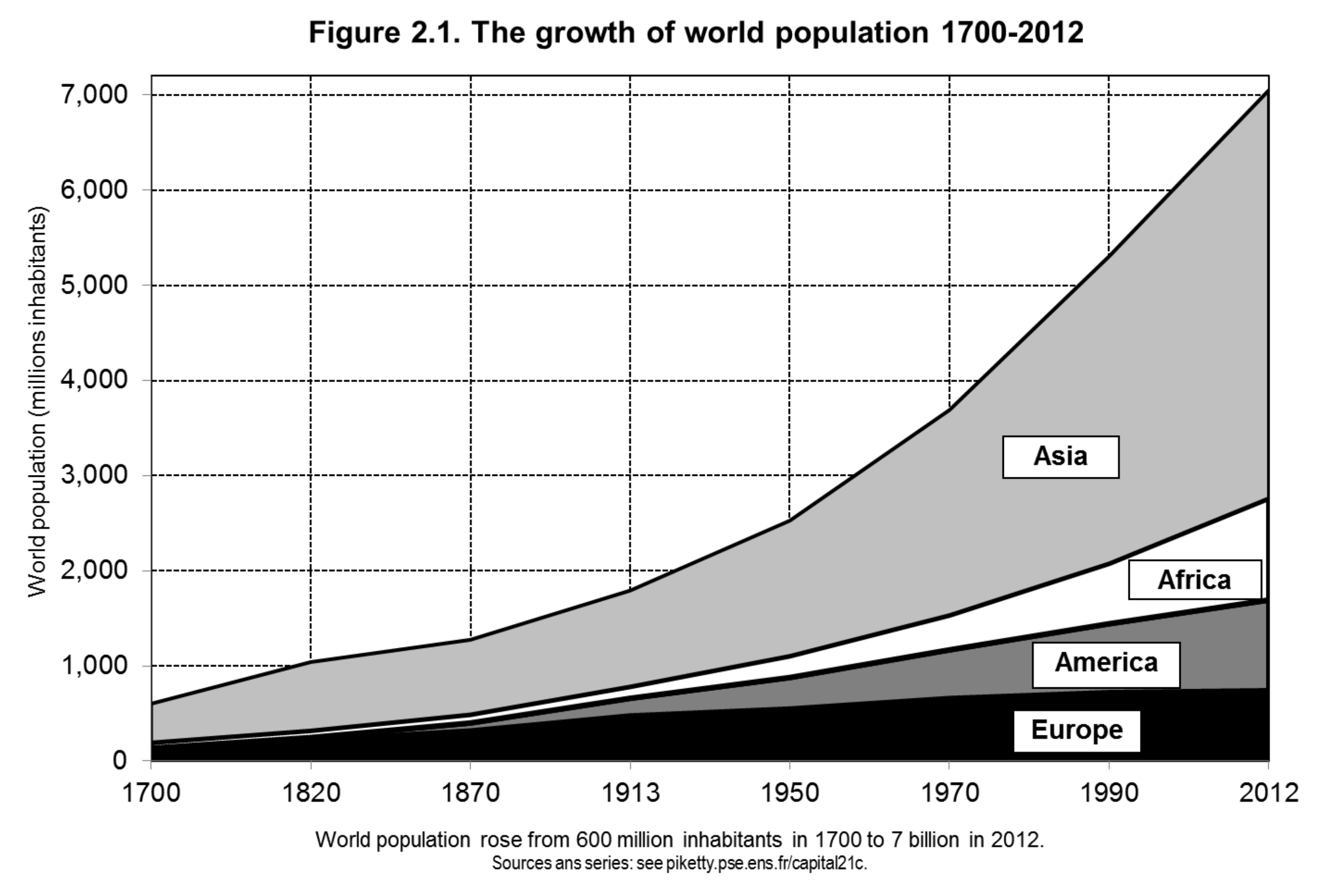 piketty1_o.png