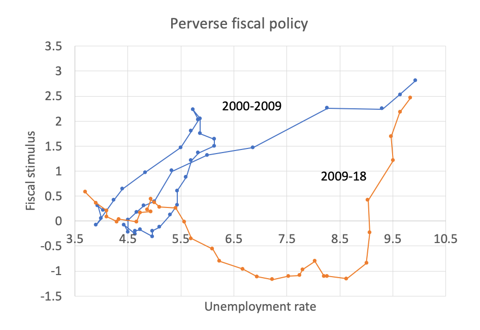 krugman1.png