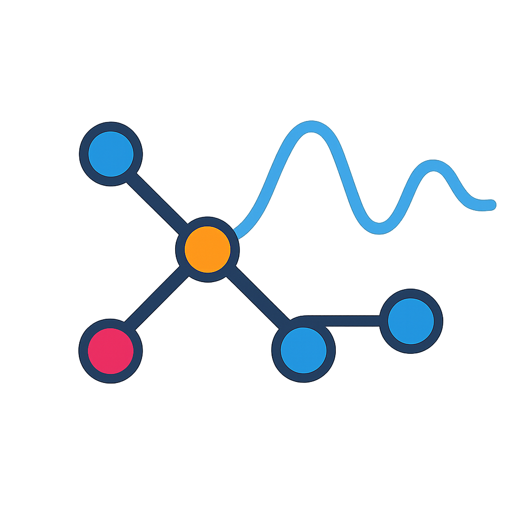 Signal Graph