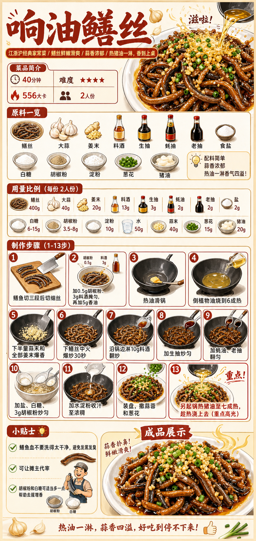 Sizzling Oil Shredded Eel — ingredients and steps overview
