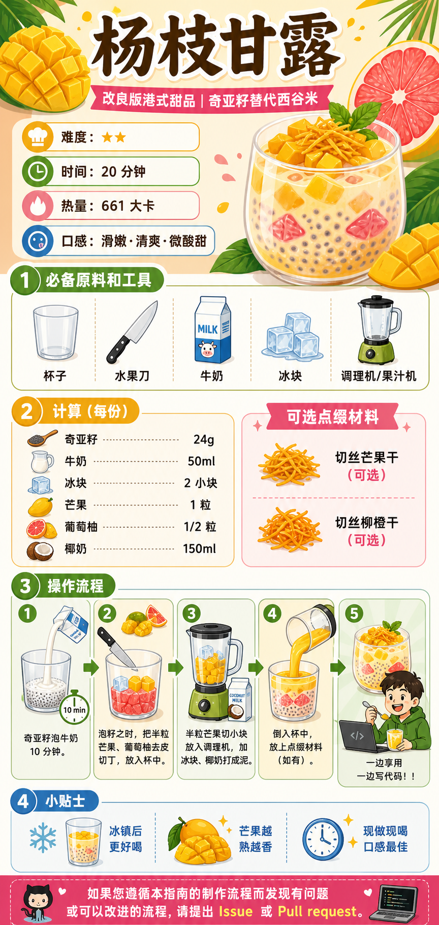 Mango Pomelo Sago (Yangzhi Ganlu) — ingredients and steps overview