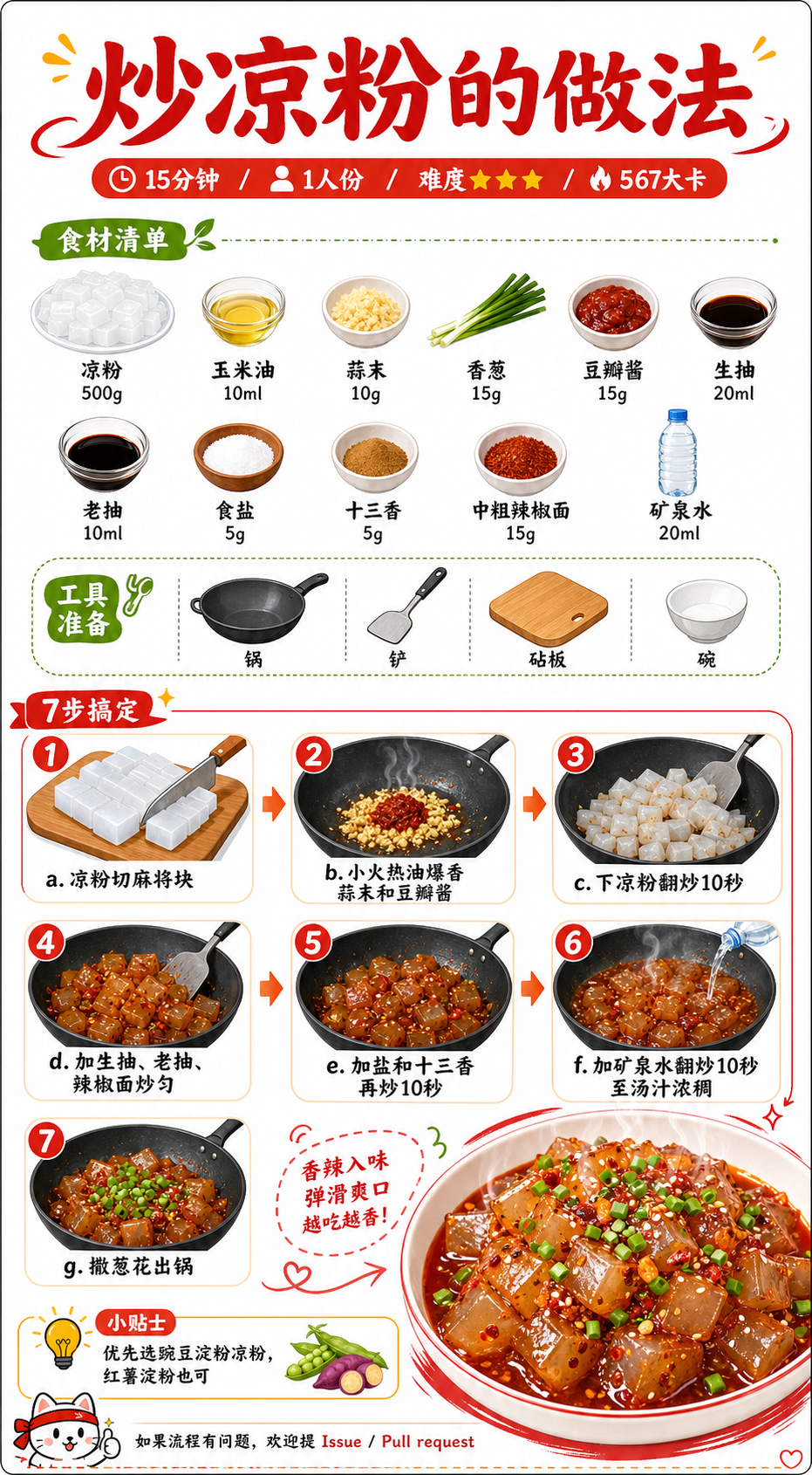 Stir-Fried Mung Bean Jelly — ingredients and steps overview