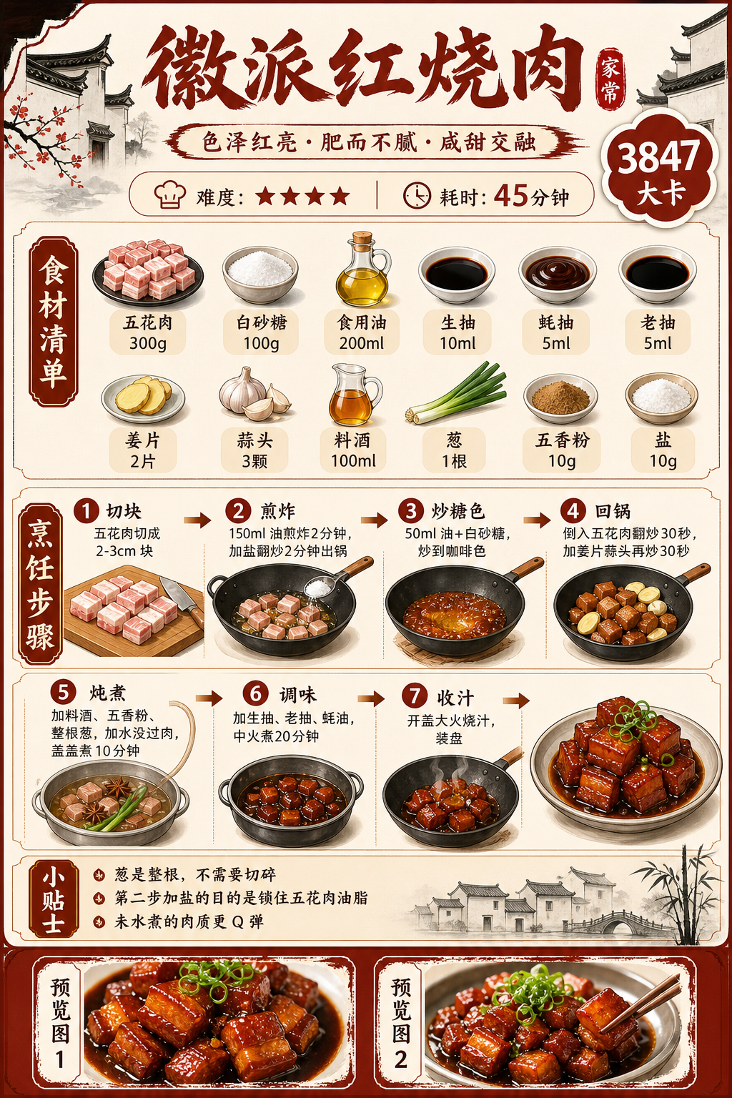 Anhui-Style Red-braised Pork — ingredients and steps overview
