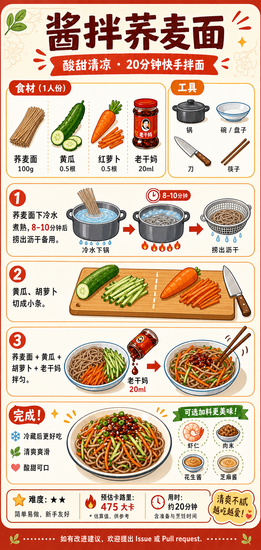 Soy Sauce Tossed Buckwheat Noodles — ingredients and steps overview