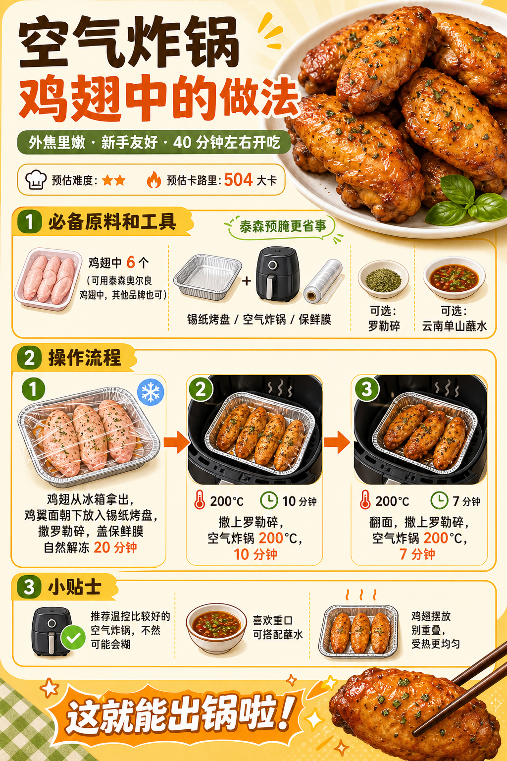 Air Fryer Chicken Mid-Wings — ingredients and steps overview