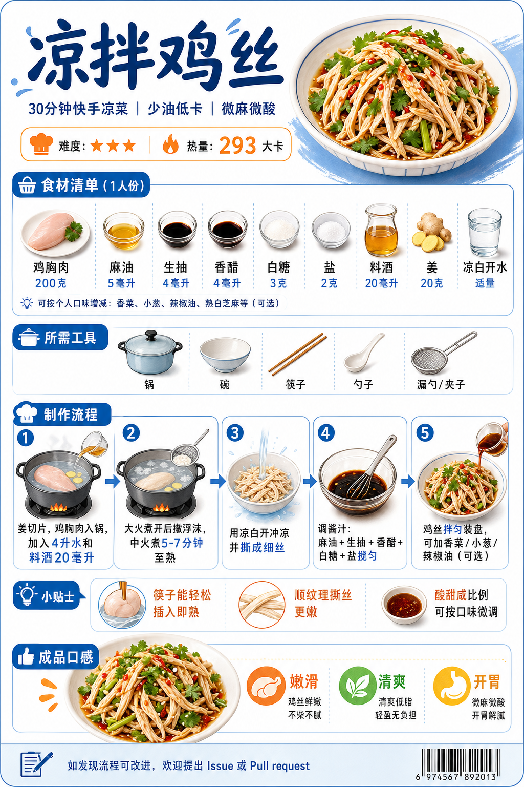 Cold Tossed Shredded Chicken — ingredients and steps overview