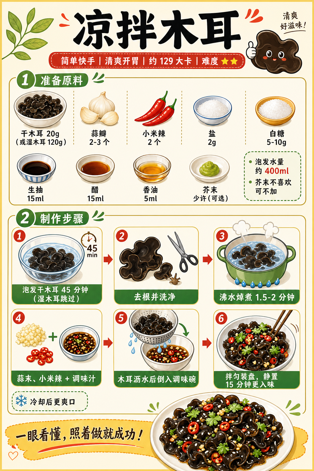 Cold Tossed Dried Wood Ear Mushrooms — ingredients and steps overview
