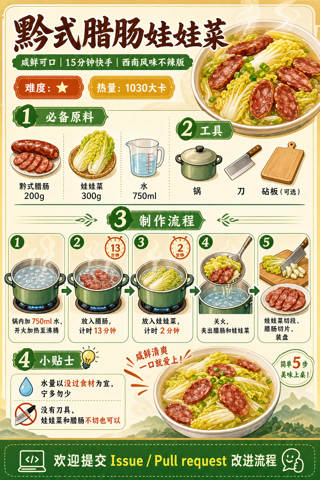 Qian-style Cured Sausage with Baby Chinese Cabbage — ingredients and steps overview